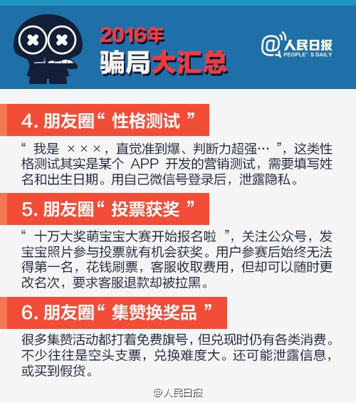 2016骗局大汇总，2017年别再上当啦！