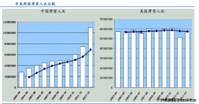 人口抚养比_发达国家人口占比