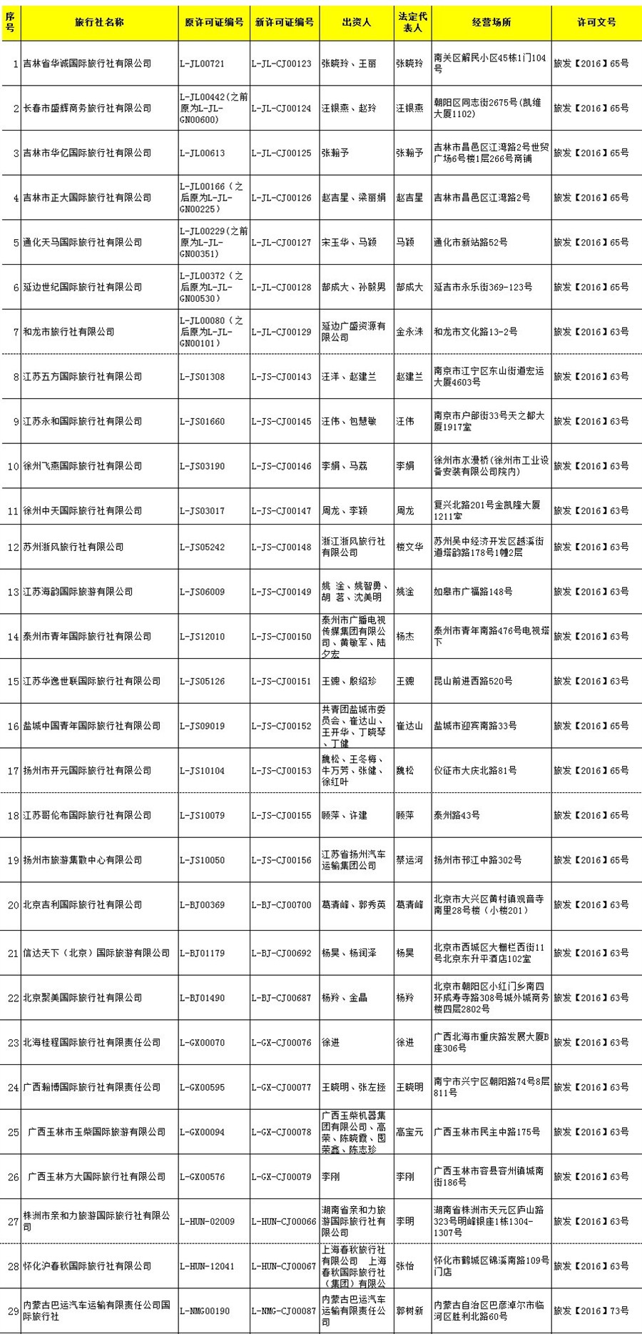 20160713103224100017.jpeg